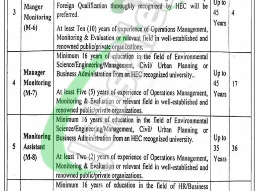 Rewrite This Title With Different Wordingsargdha Waste Management Company Jobs