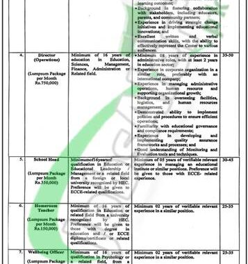 Rewrite This Title With Different Wordingschool Education Department Punjab Jobs