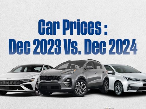 Car Prices In Pakistan: Dec 2023 Vs. Dec 2024