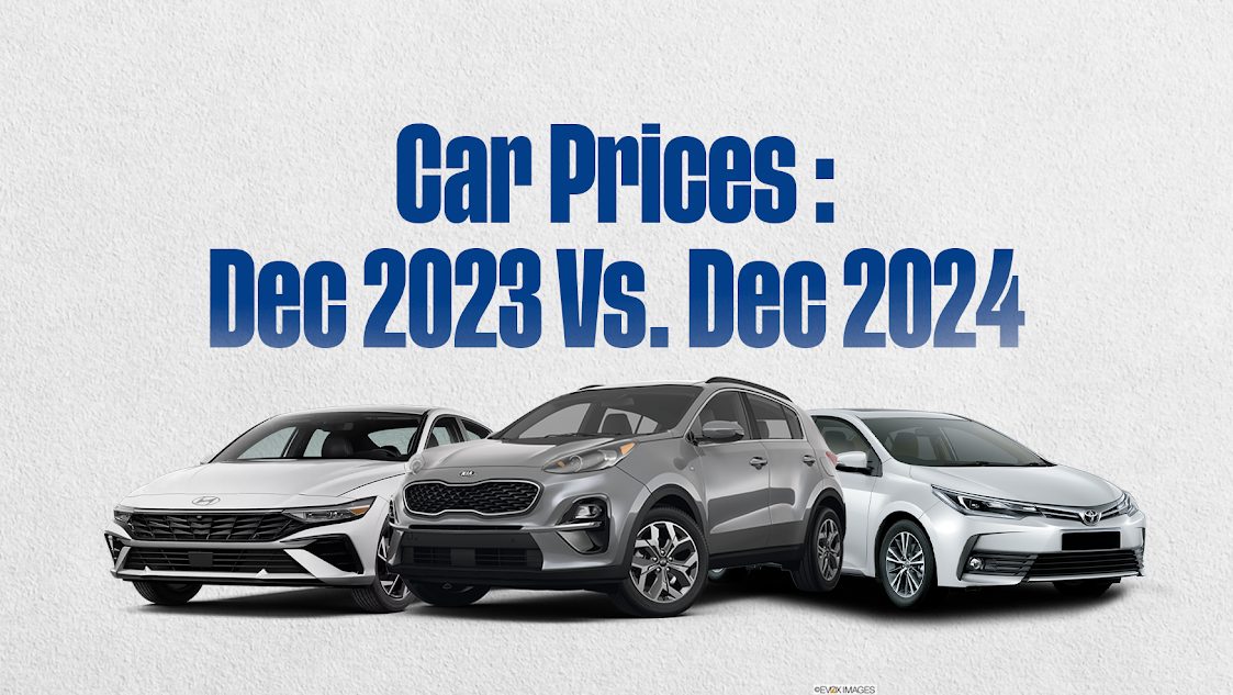 Car Prices In Pakistan: Dec 2023 Vs. Dec 2024