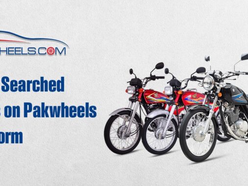 Most Searched Motorcycles On Pakwheels Platform