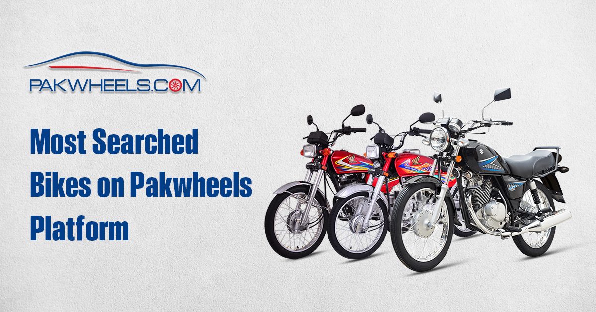 Most Searched Motorcycles On Pakwheels Platform