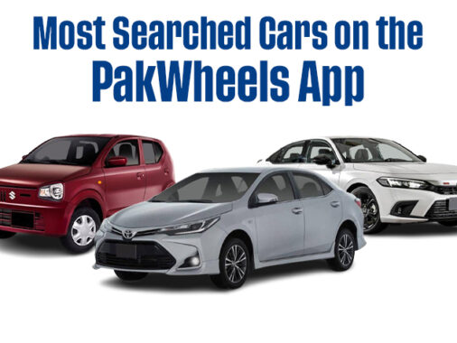 Pakwheels Wrap Most Searched Cars In 2024