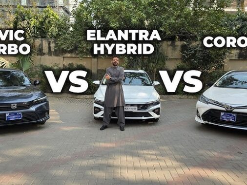 Who Wins In Civic Vs Grande Vs Elantra? Suneel's