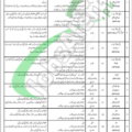 Rewrite This Title With Different Wording601 Regional Workshop Quetta Jobs