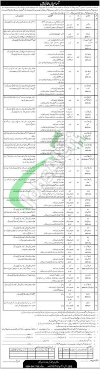 Rewrite This Title With Different Wording601 Regional Workshop Quetta Jobs