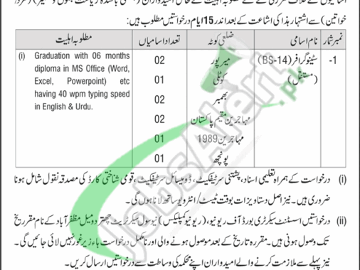 Rewrite This Title With Different Wordingajk Board Of Revenue Jobs