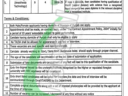 Rewrite This Title With Different Wordingallied Hospital Faisalabad Jobs 2024