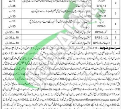 Rewrite This Title With Different Wordingbise Abbottabad Jobs 2025 Dts