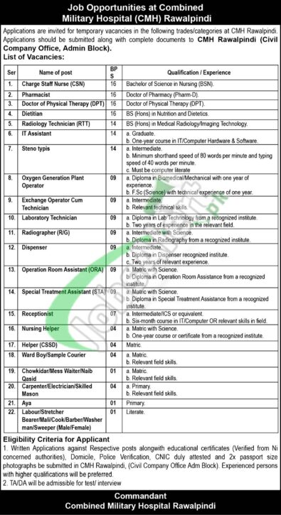 Rewrite This Title With Different Wordingcmh Rawalpindi Jobs 2024 Combined