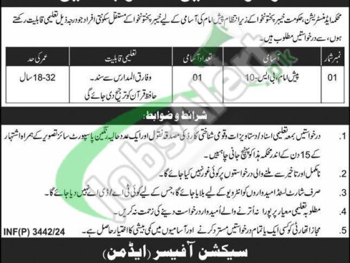 Rewrite This Title With Different Wordingcivil Secretariat Peshawar Jobs 2024