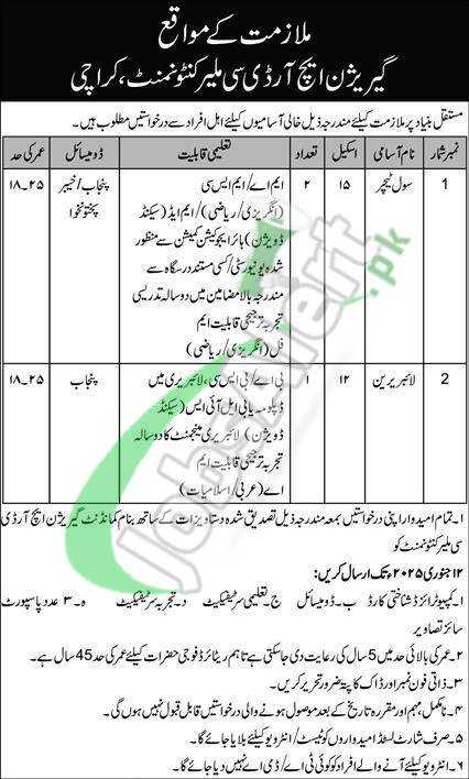 Rewrite This Title With Different Wordinggarrison Hrdc Malir Jobs 2025