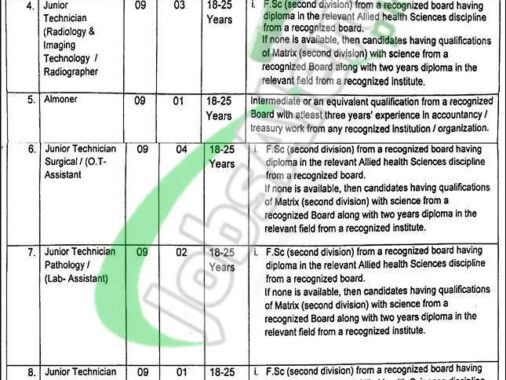 Rewrite This Title With Different Wordinggovt Teaching Hospital Shahdara Lahore