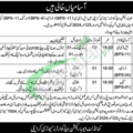 Rewrite This Title With Different Wordingjoin Embarkation Headquarters Karachi Jobs