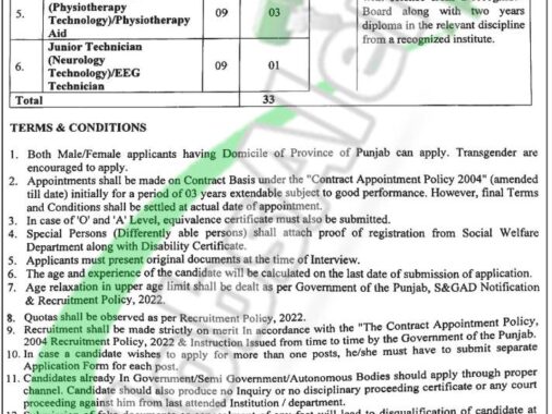 Rewrite This Title With Different Wordinglahore General Hospital Jobs 2025