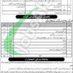 Rewrite This Title With Different Wordingpakistan Railway Police Jobs 2024