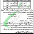 Rewrite This Title With Different Wordingstation Supply Depot Malir Jobs